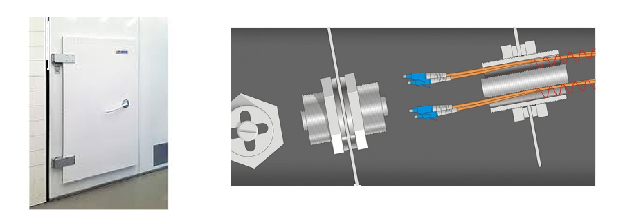 RF Shielding Materials